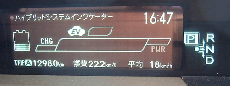 　走行743.5km　実質燃費21km/L