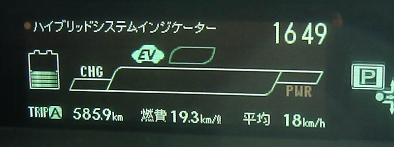 ガソリン10L給油　1750円