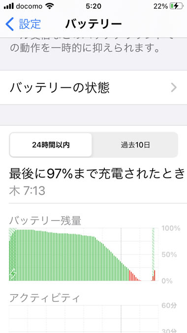 iPhoneのバッテリー残量