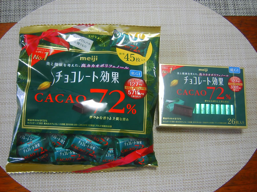 チョコレート効果