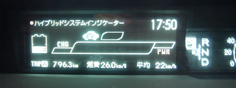 燃費